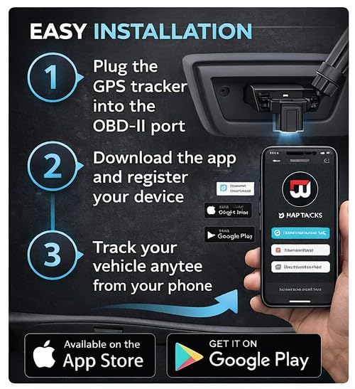 Real Time GPS Tracker for Car & Bike | 4G Vehicle Tracking Device | Geo-Fencing Alerts | Driving Behaviour Analysis | Dust & Water Resistant IPX5 | Android & iOS App | Made in India